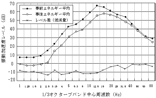 施工例土木画像8